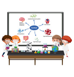 Young Doctor Explaining Cortisol Steroid Hormone