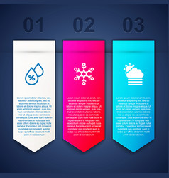 Set Water Drop Percentage Snowflake And Fog