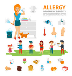 Allergy Infographic Elements Flat Design