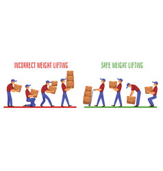 Safe And Incorrect Weights Lifting Flat