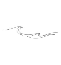 Sea Wave Pattern One Line Minimalism Concept Thin