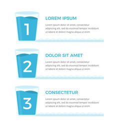 Water Infographics