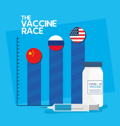 Infographic Race Between Country