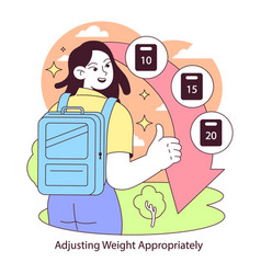 Load Management Concept Flat