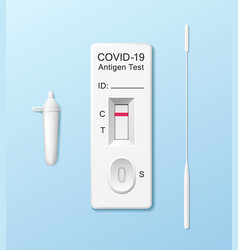 Covid-19 Antigen Testing Kits