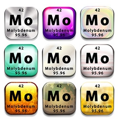 Molybdenum