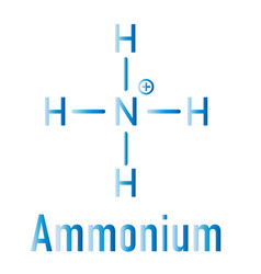 Ammonium Cation Skeletal Formula