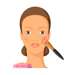 Process Of Applying Blush To Face