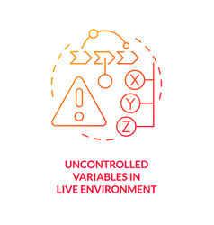 Uncontrolled Variables In Live Environment Red