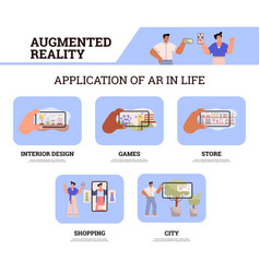 Banner About Application Of Ar In Life Flat Style