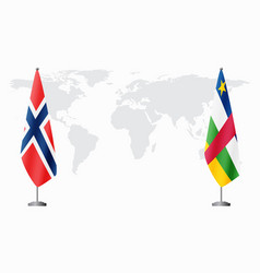 Norway And Central African Republic Flags