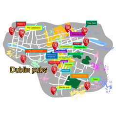 Dublin Pubs