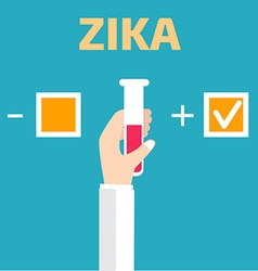 Zika Virus Test