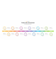 Infographic 12 Months Timeline Calendar With Arrow