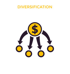 Diversification Diversified Portfolio