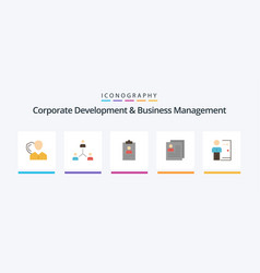 Corporate Development And Business Management