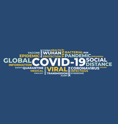 Covid19-19 Word Cloud Isolated