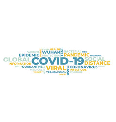 Covid19-19 Word Cloud Isolated