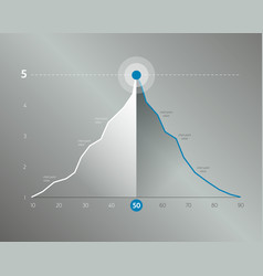 Area Chart Graph Simply Color Editable