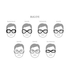 Set Of Bug Eye Frame Glasses On Men Face Character