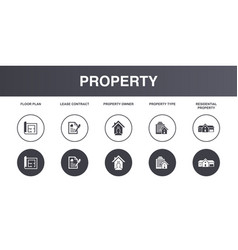 Floor Plan Lease Contract Property Owner