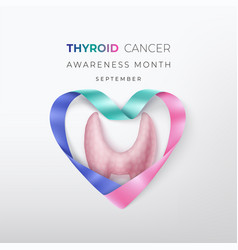 Thyroid Cancer Awareness Month