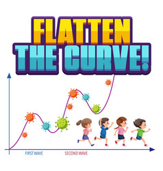 Flatten Curve With Second Wave Graph