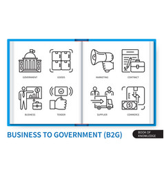 Business To Government Infographics Linear