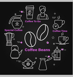 Coffee Beans Chalk Banner Linear Icons