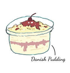 Danish Pudding