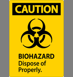 Biohazard Caution Label Dispose