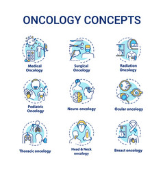 Oncology Concept Icons Set Cancer Disease Types