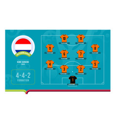 Netherlands Line-up Football 2020 Tournament