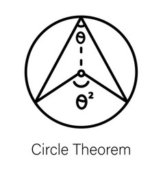 Circle Theorem