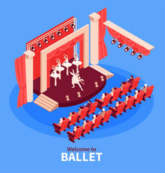 Isometric Ballet Theatre