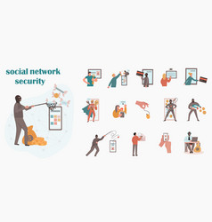 Social Network Security Set