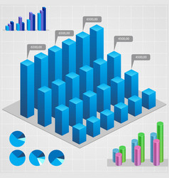 Business Charts