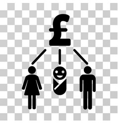 Family Pound Budget Icon