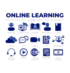 Online Learning Icon Set Professor Course