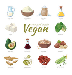 Vegan Sources Of Protein Plant Based Protein