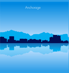 Anchorage Skyline