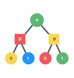 Binary Tree