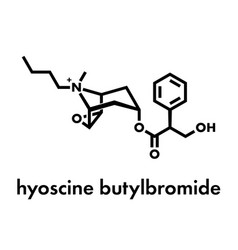 Butylscopolamine Hyoscine Butylbromide