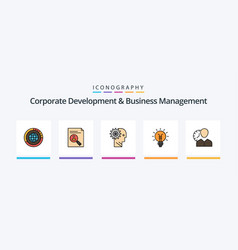 Corporate Development And Business Management