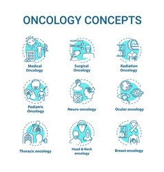 Oncology Concept Icons Set Cancer Disease Types