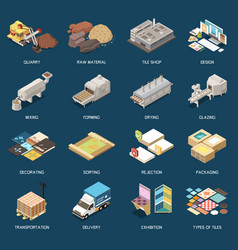 Ceramic Tile Production Isometric Set