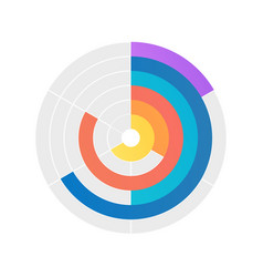 Contrastive Analysis Of Consumer Behavior