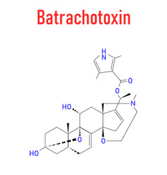 Batrachotoxin Btx Neurotoxin Molecule