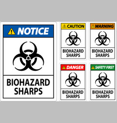 Biohazard Label Sharps