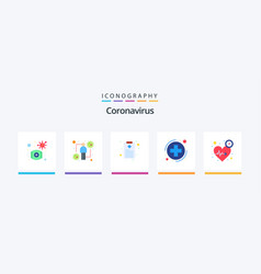 Coronavirus Flat 5 Icon Pack Including Beat